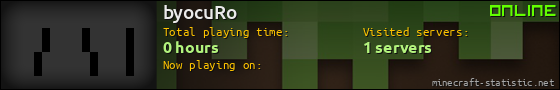 byocuRo userbar 560x90