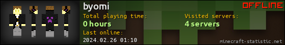 byomi userbar 560x90