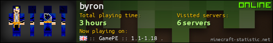 byron userbar 560x90