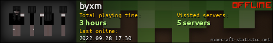 byxm userbar 560x90