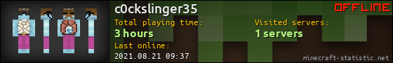 c0ckslinger35 userbar 560x90