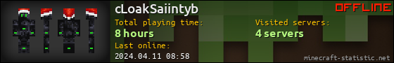 cLoakSaiintyb userbar 560x90