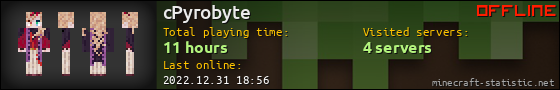 cPyrobyte userbar 560x90