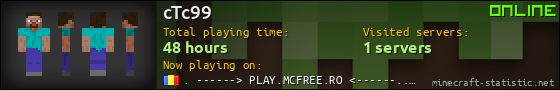 cTc99 userbar 560x90