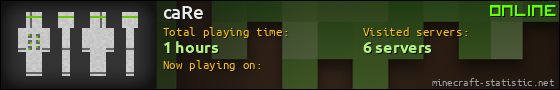 caRe userbar 560x90