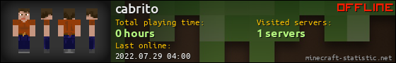 cabrito userbar 560x90