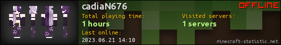 cadiaN676 userbar 560x90