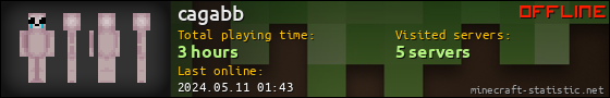 cagabb userbar 560x90