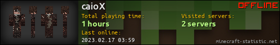caioX userbar 560x90