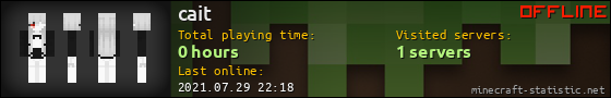 cait userbar 560x90