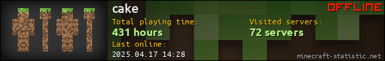 cake userbar 560x90