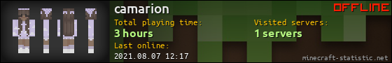 camarion userbar 560x90