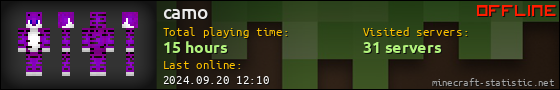 camo userbar 560x90