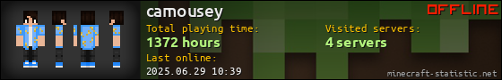camousey userbar 560x90