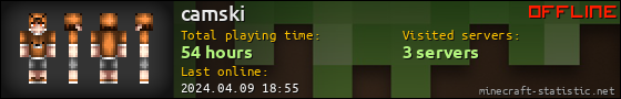camski userbar 560x90