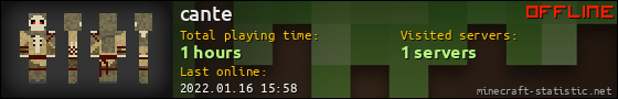 cante userbar 560x90
