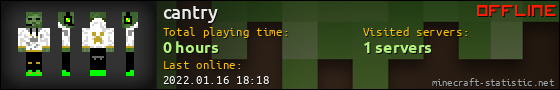 cantry userbar 560x90