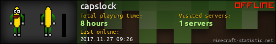 capslock userbar 560x90