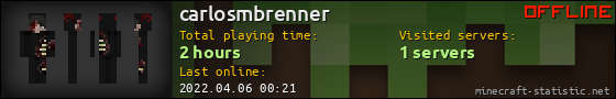 carlosmbrenner userbar 560x90