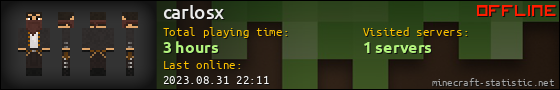 carlosx userbar 560x90