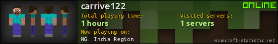 carrive122 userbar 560x90