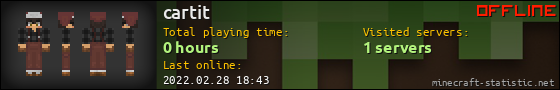 cartit userbar 560x90