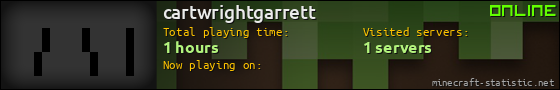 cartwrightgarrett userbar 560x90