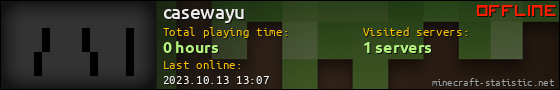 casewayu userbar 560x90