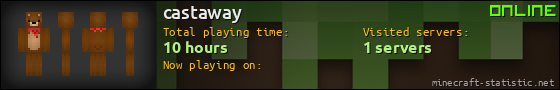 castaway userbar 560x90
