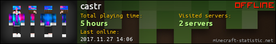 castr userbar 560x90