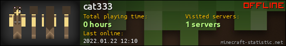 cat333 userbar 560x90