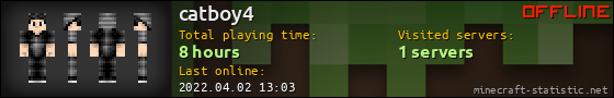 catboy4 userbar 560x90
