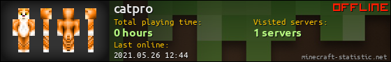 catpro userbar 560x90