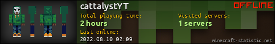 cattalystYT userbar 560x90