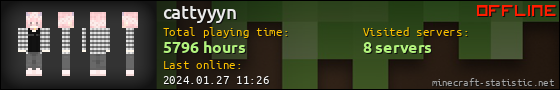 cattyyyn userbar 560x90