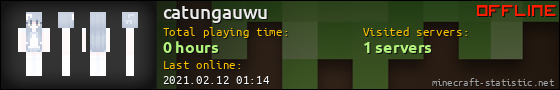 catungauwu userbar 560x90