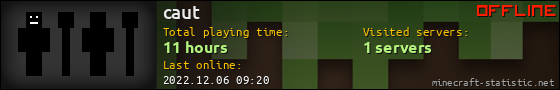 caut userbar 560x90