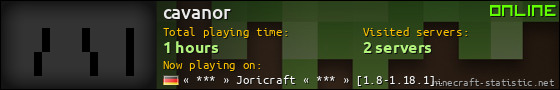 cavanor userbar 560x90