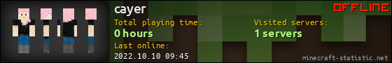 cayer userbar 560x90