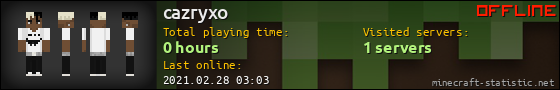 cazryxo userbar 560x90