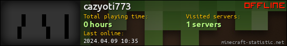 cazyoti773 userbar 560x90