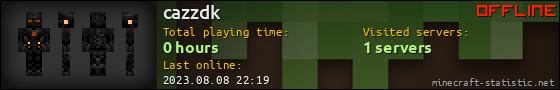 cazzdk userbar 560x90