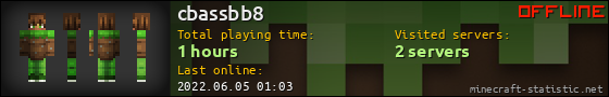 cbassbb8 userbar 560x90