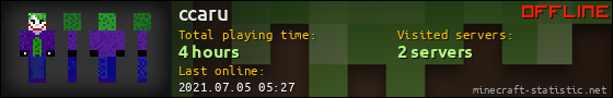 ccaru userbar 560x90