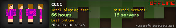 cccc userbar 560x90