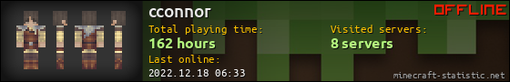 cconnor userbar 560x90