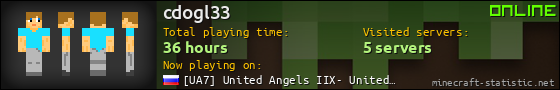cdogl33 userbar 560x90