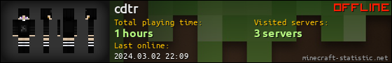 cdtr userbar 560x90