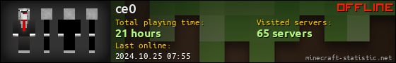 ce0 userbar 560x90
