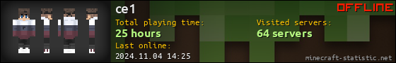 ce1 userbar 560x90